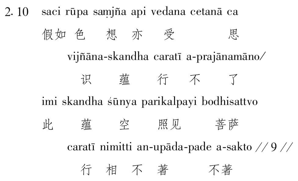 论梵文本《圣胜慧到彼岸功德宝集偈》 - 图13