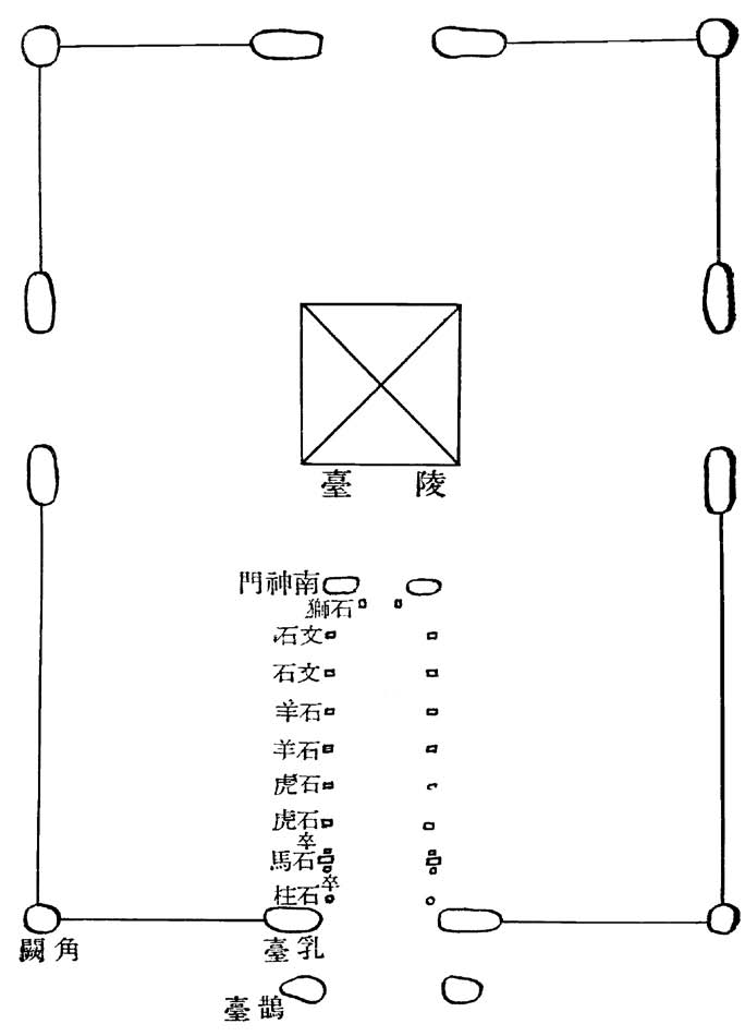 第二章 中国陵墓 - 图47