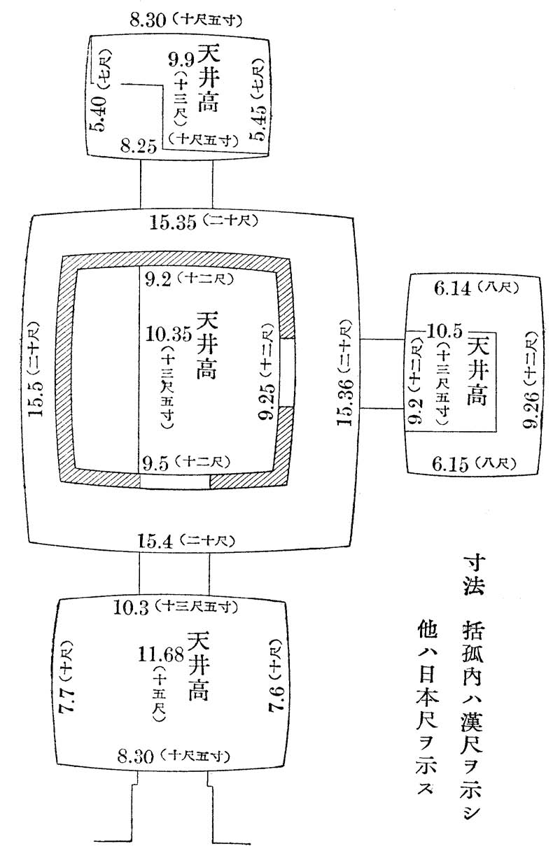 第十七章 中国东北地区古建筑与古坟 - 图20
