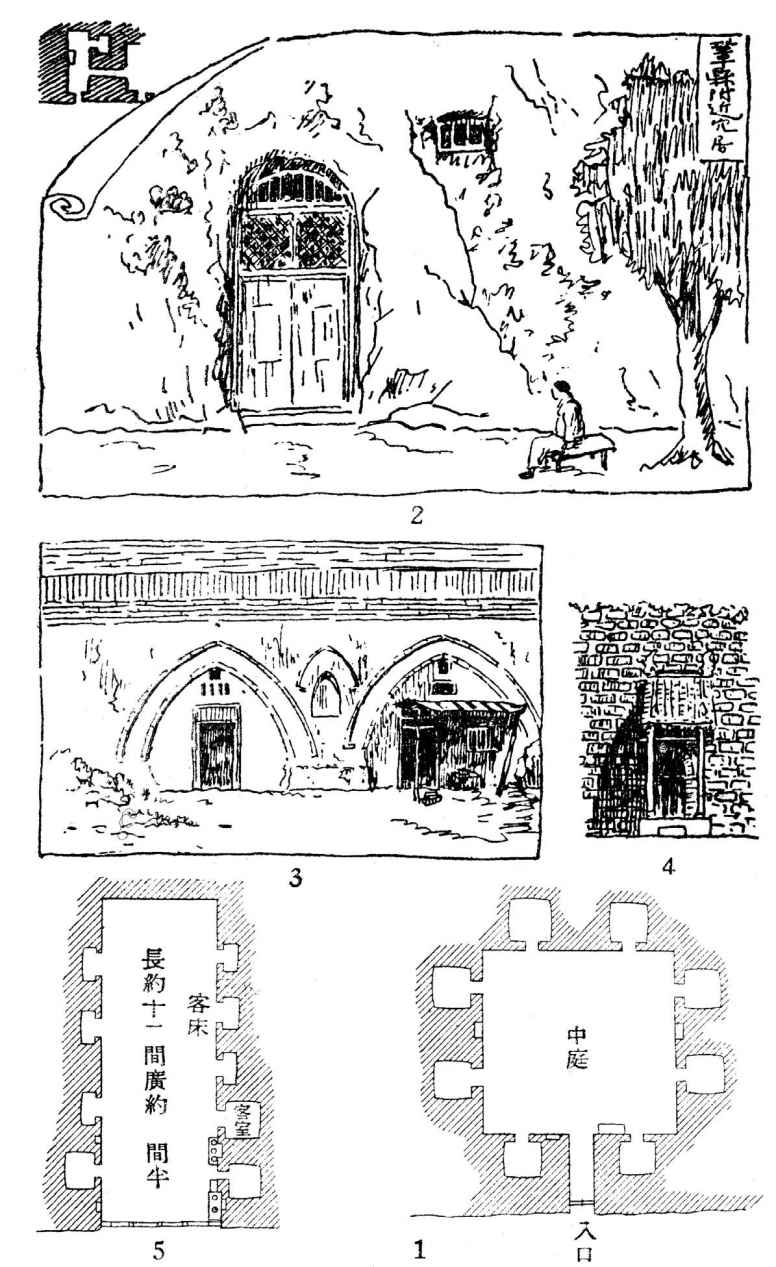 第十八章 中国窑洞[1]建筑 - 图1