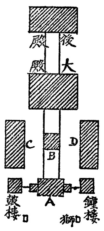 第一章 各地区有关佛寺的记载 - 图21