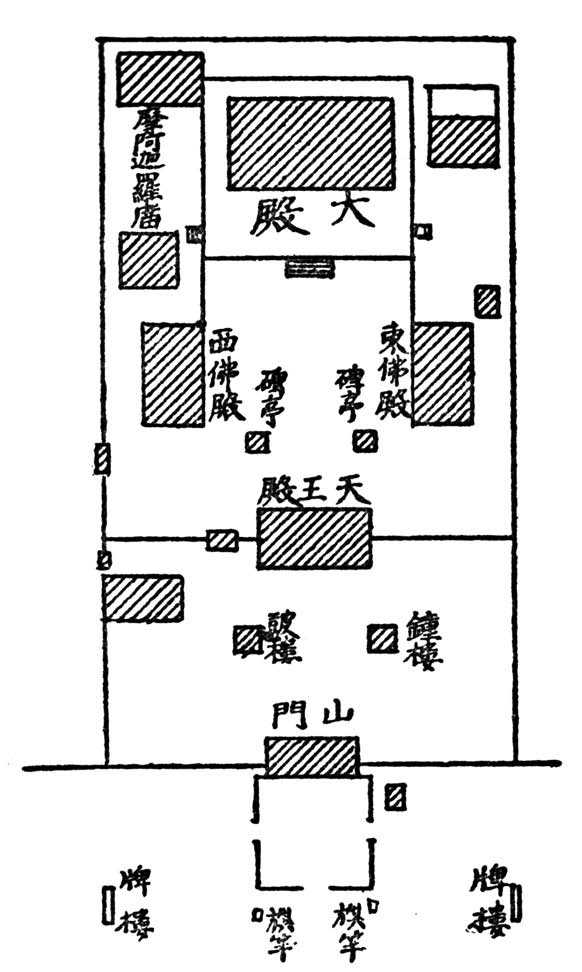 第一章 各地区有关佛寺的记载 - 图24