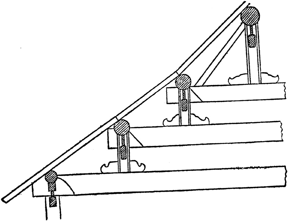 七、阳高的昊天阁及文庙 - 图3