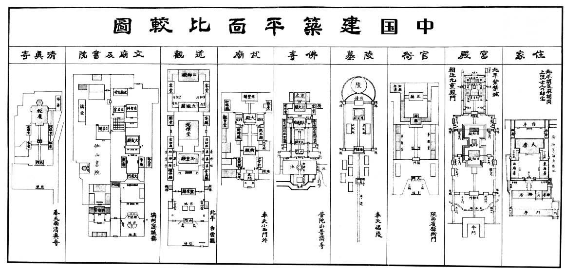 第一章 总论 - 图11
