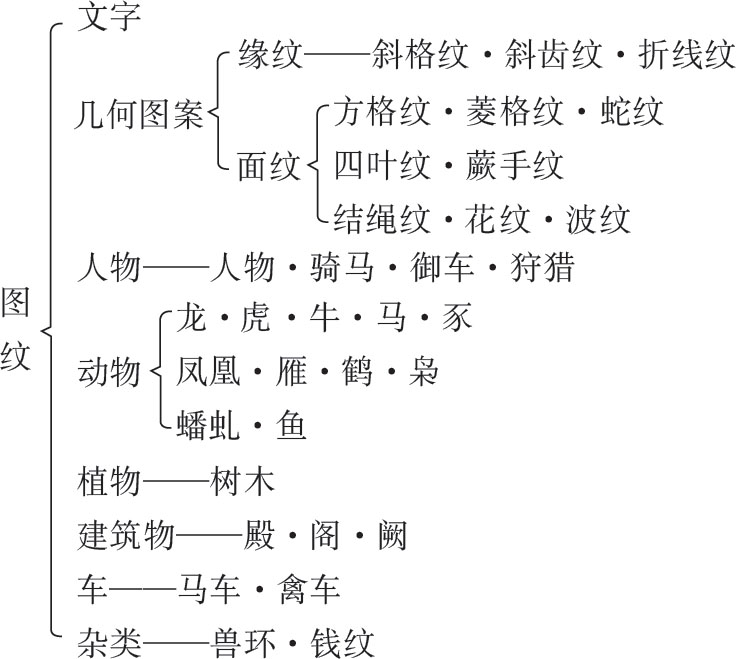 第三章 中国砖瓦 - 图15