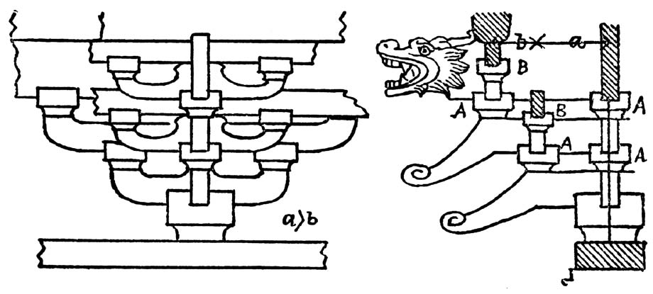 第一章 各地区有关佛寺的记载 - 图31