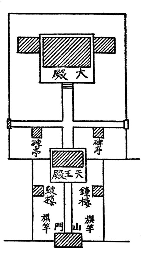 第一章 各地区有关佛寺的记载 - 图34