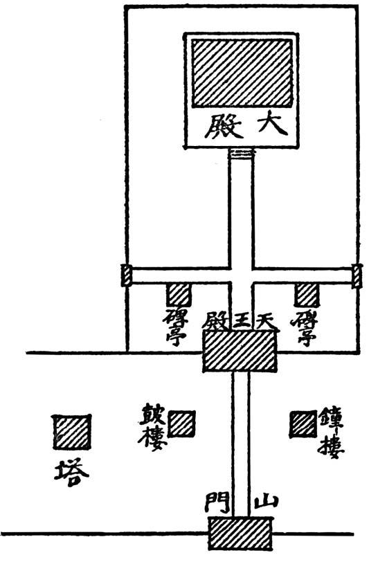 第一章 各地区有关佛寺的记载 - 图35