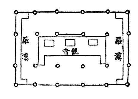 八、大同的大华严寺 - 图5