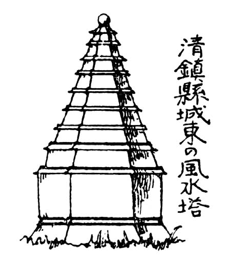 中国纪行【五】 - 图7