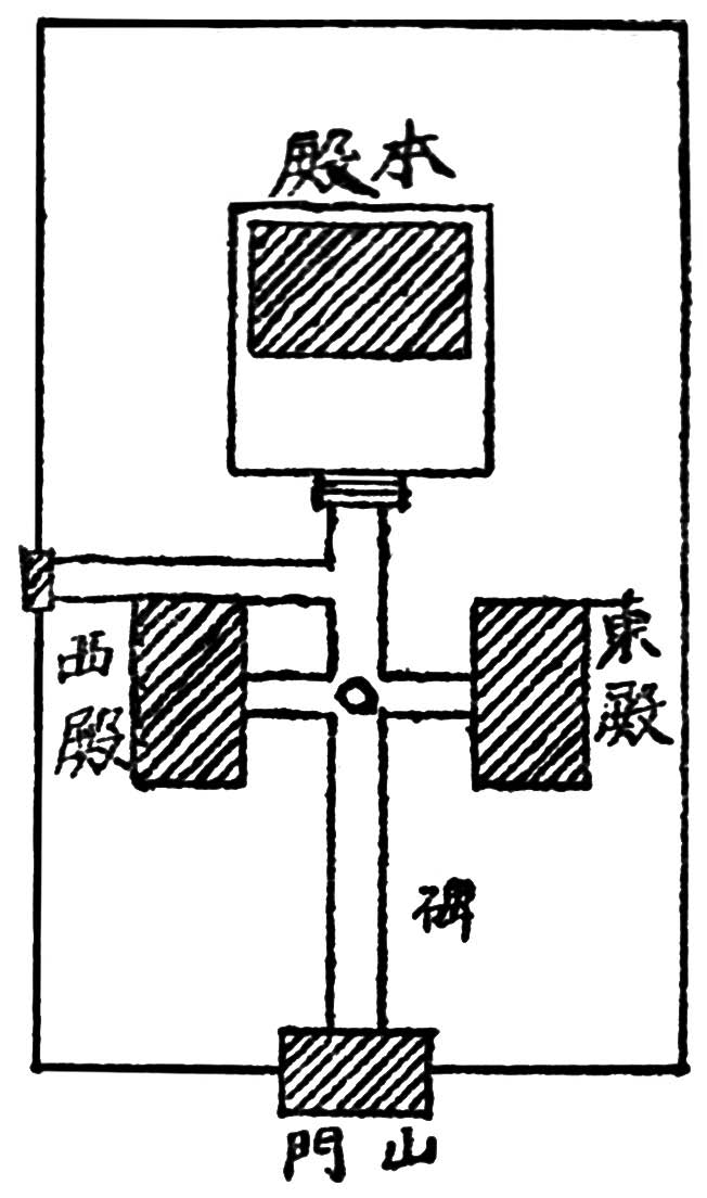 第一章 各地区有关佛寺的记载 - 图43