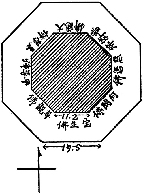 第一章 各地区有关佛寺的记载 - 图45