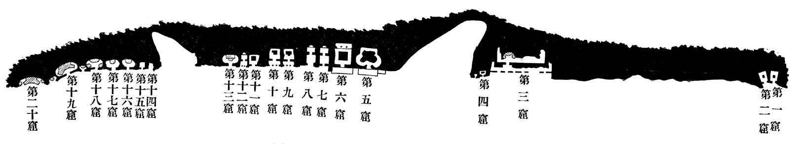 第二十六章 云冈石窟之年代及其样式之起源 - 图1