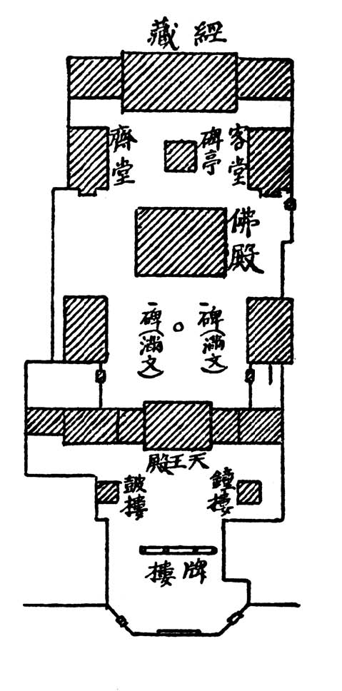 第一章 各地区有关佛寺的记载 - 图49