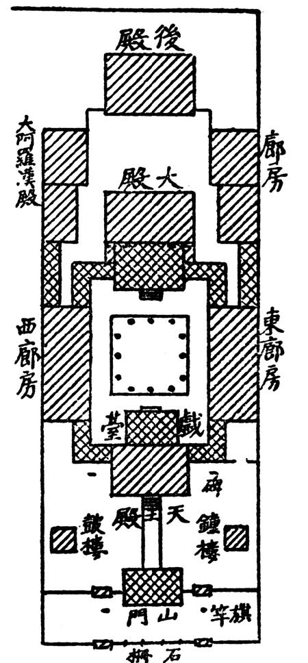 第一章 各地区有关佛寺的记载 - 图50