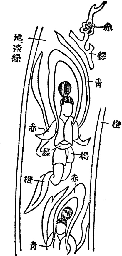 十、云冈的石佛寺 - 图6