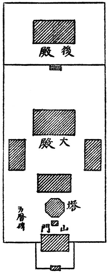 第一章 各地区有关佛寺的记载 - 图51