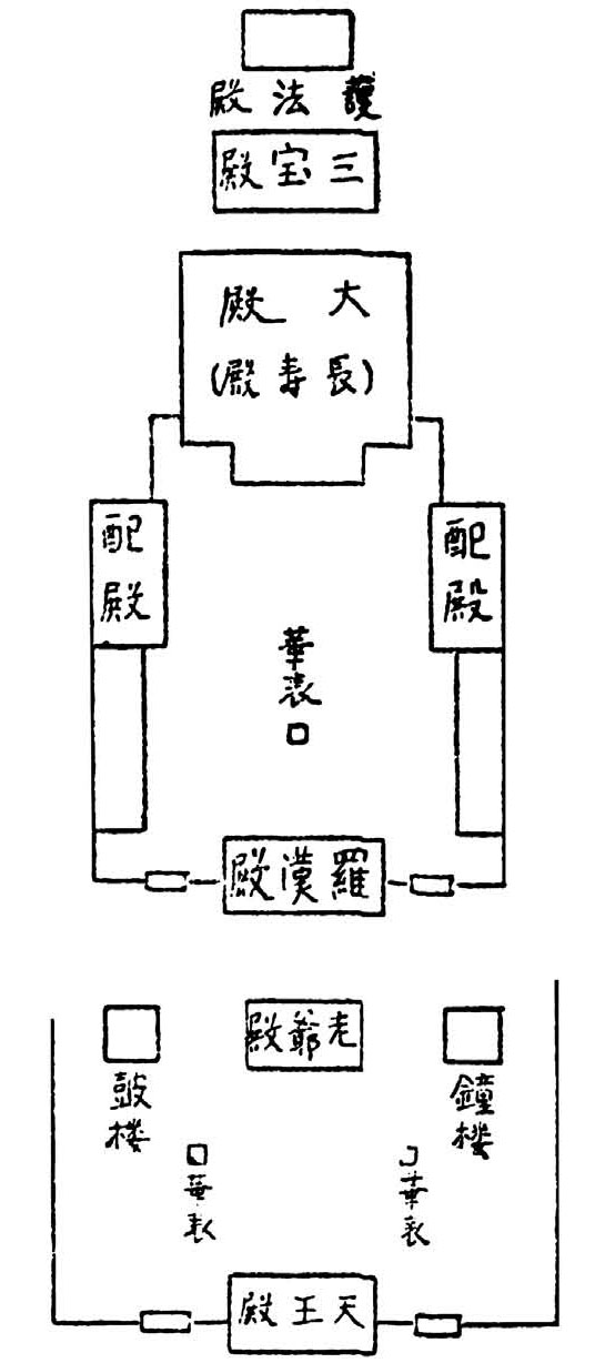 中国纪行【一】 - 图9