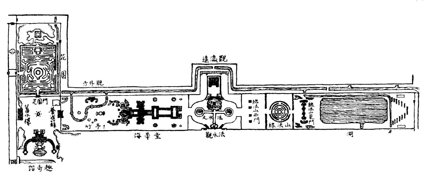 第十五章 乾隆营造之长春园中欧式建筑 - 图2