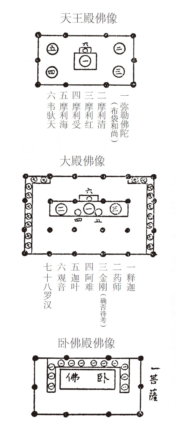 中国纪行【一】 - 图14