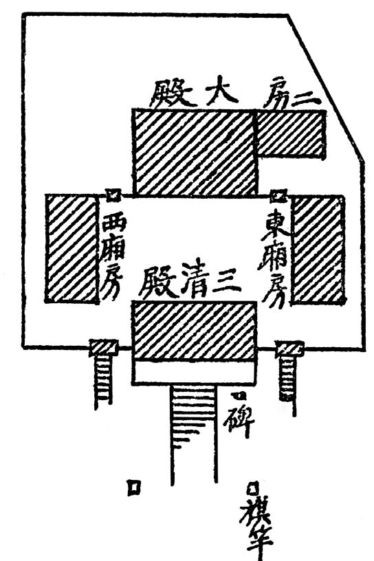 第一章 各地区有关佛寺的记载 - 图60