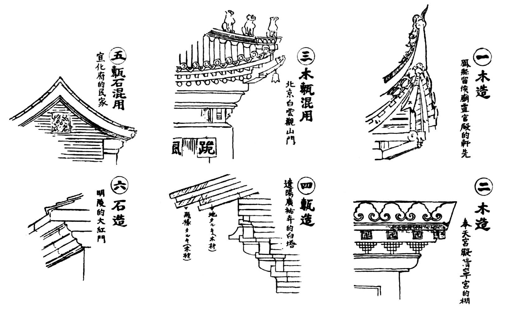 第一章 总论 - 图16