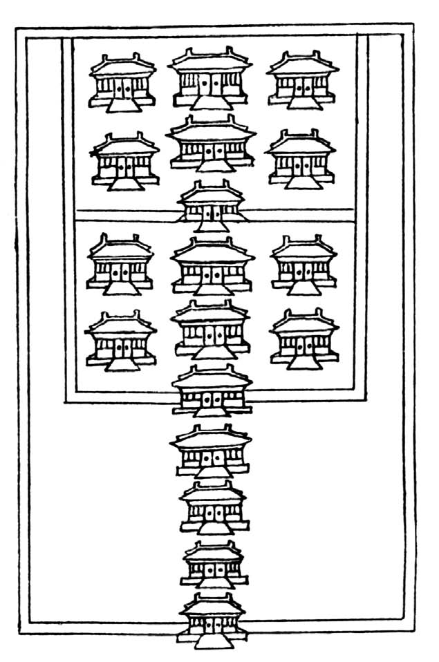 第二章 前期 - 图1
