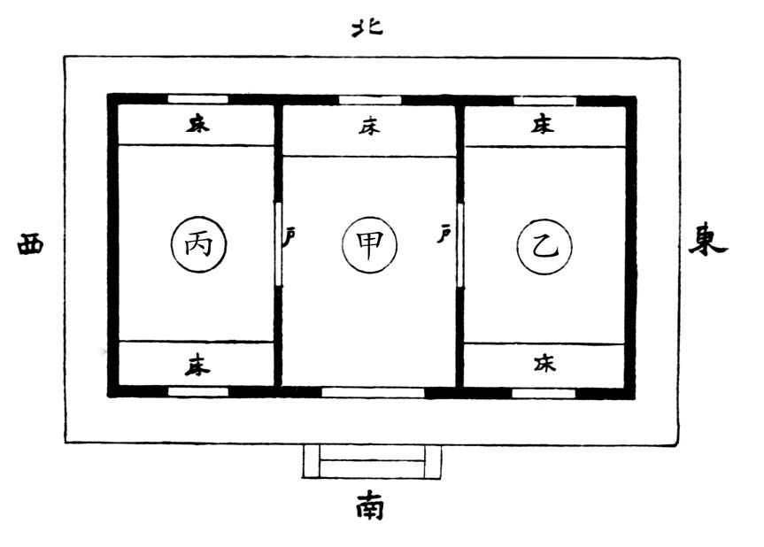 第二章 前期 - 图2
