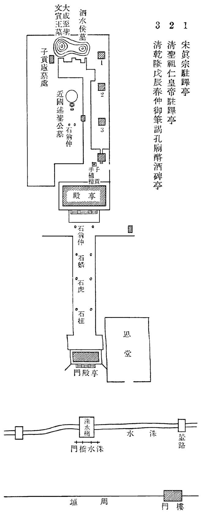 第二章 中国陵墓 - 图5