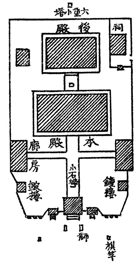 第一章 各地区有关佛寺的记载 - 图70