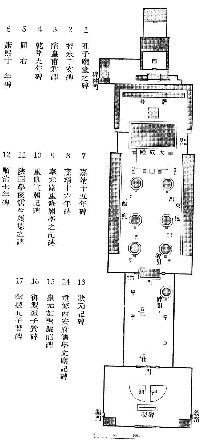 第六章 西安文庙与碑林 - 图1