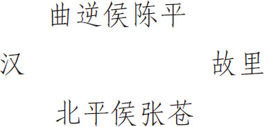 中国纪行【二】 - 图7