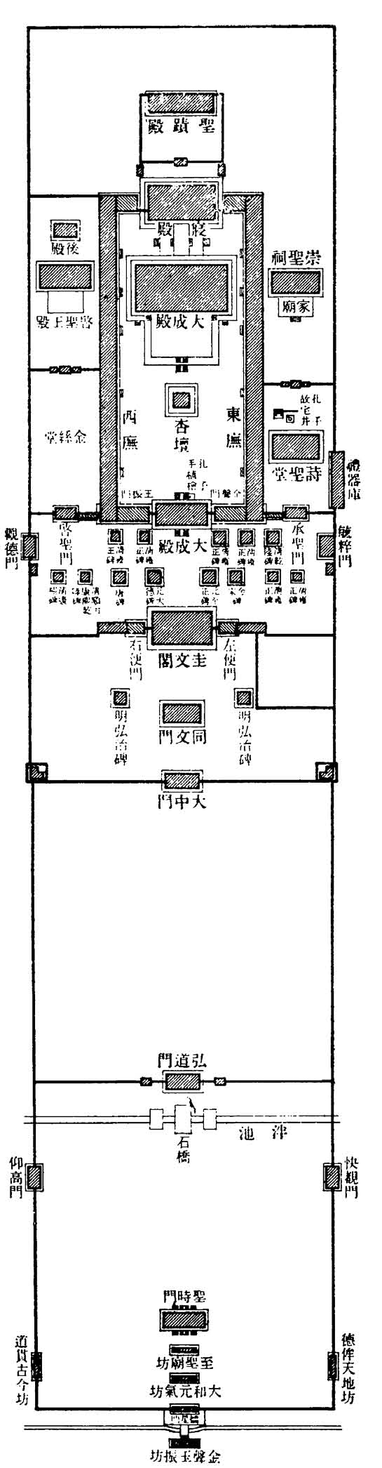 中国保存最多、最重要之碑碣者，有西安文庙碑林、曲阜文庙同文门与济宁文庙戟门。其他地方亦略保存些许著名石碑，但数量较不足。余今介绍曲阜文庙同文门与济宁文庙戟门中以汉碑为主之碑碣。 - 图1