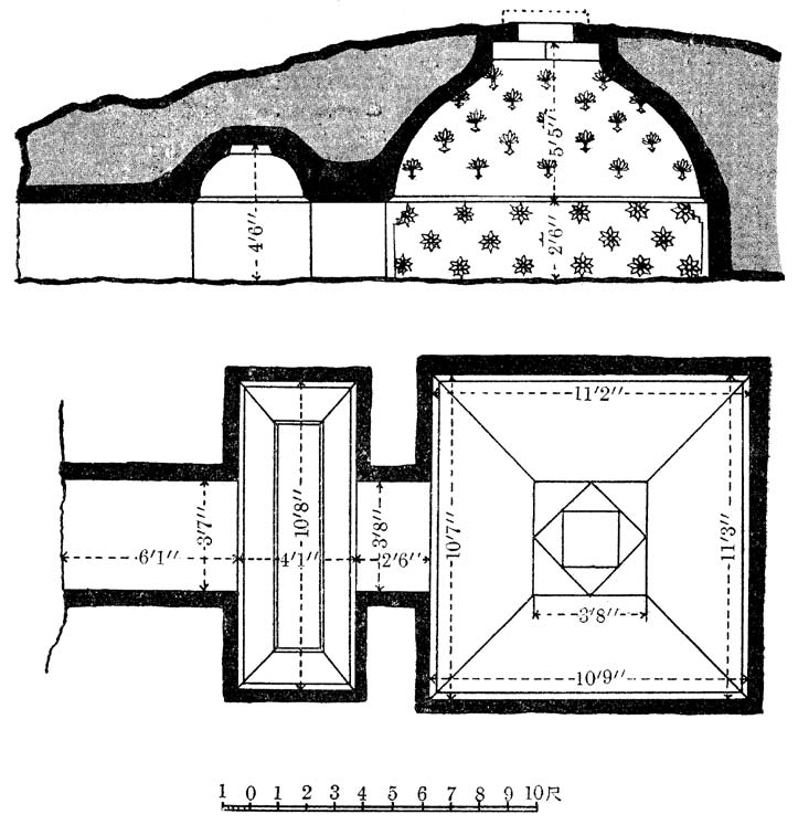 第十七章 中国东北地区古建筑与古坟 - 图7