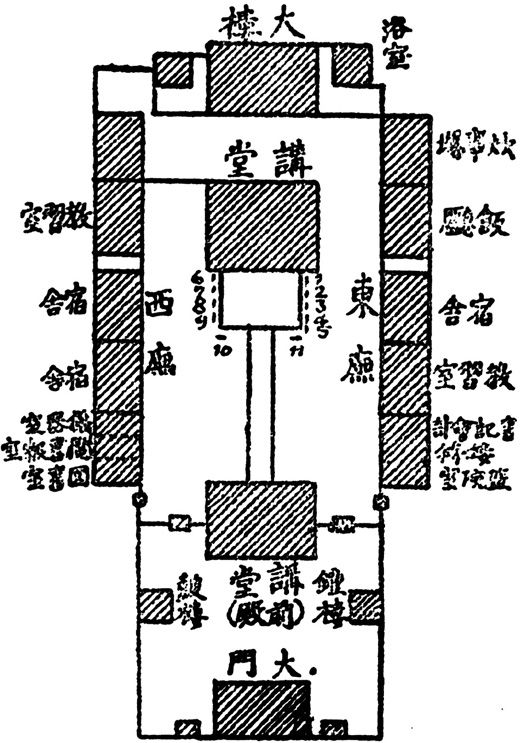 第一章 各地区有关佛寺的记载 - 图4