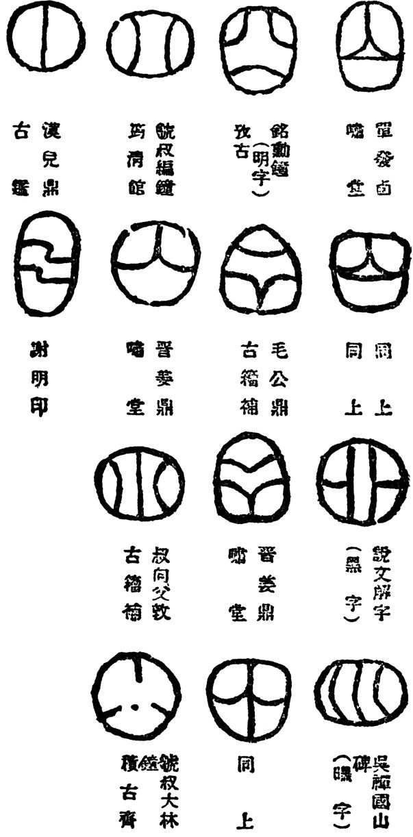 第一章 总论 - 图3