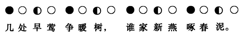 第二编 音乐之门 - 图5