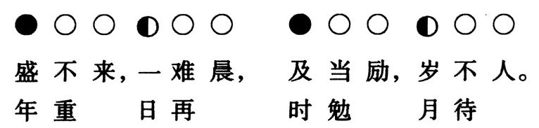 第二编 音乐之门 - 图8