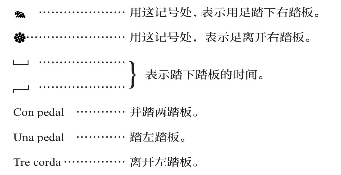 1.钢琴乐谱上所专用的记号 - 图1