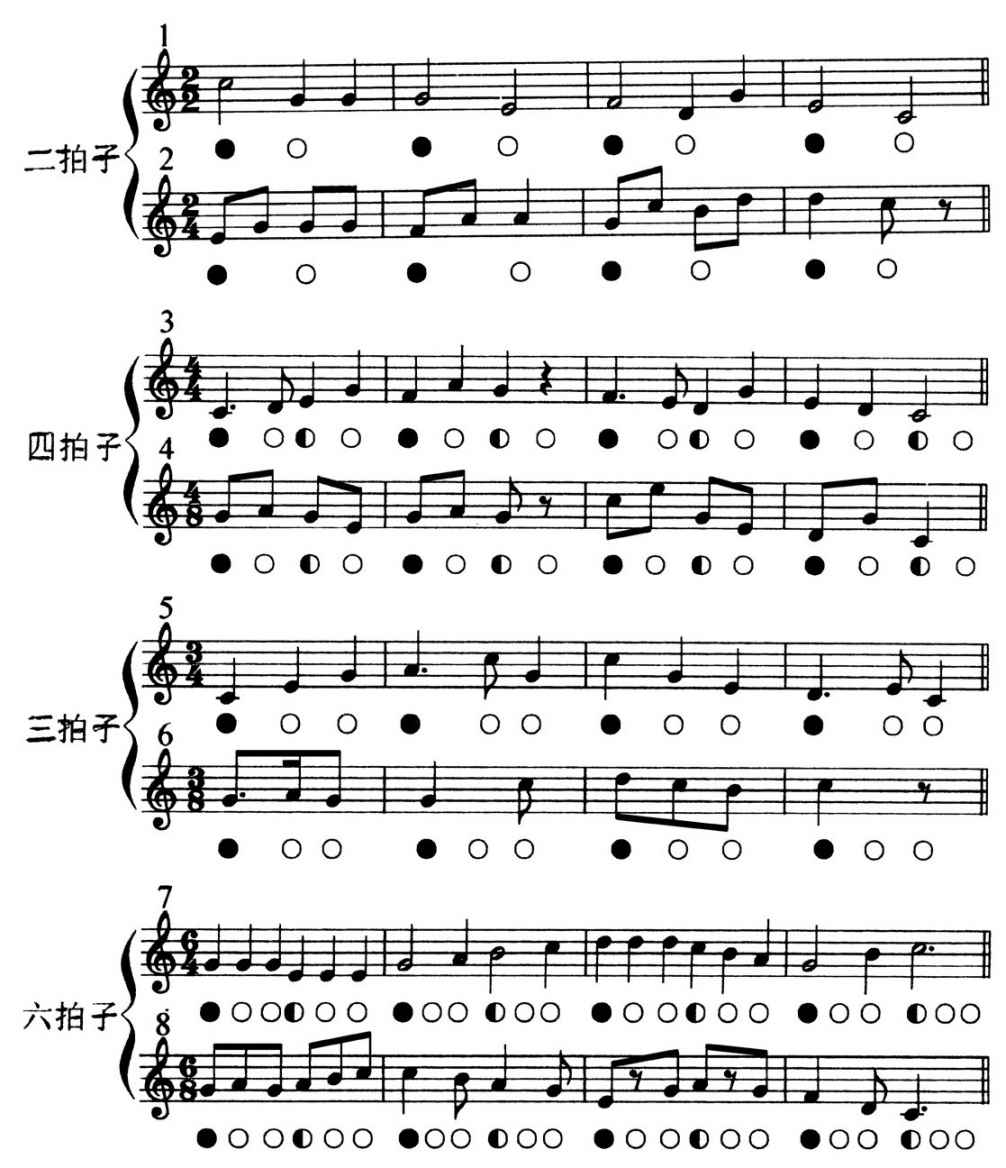 第三编 乐谱的读法 - 图37