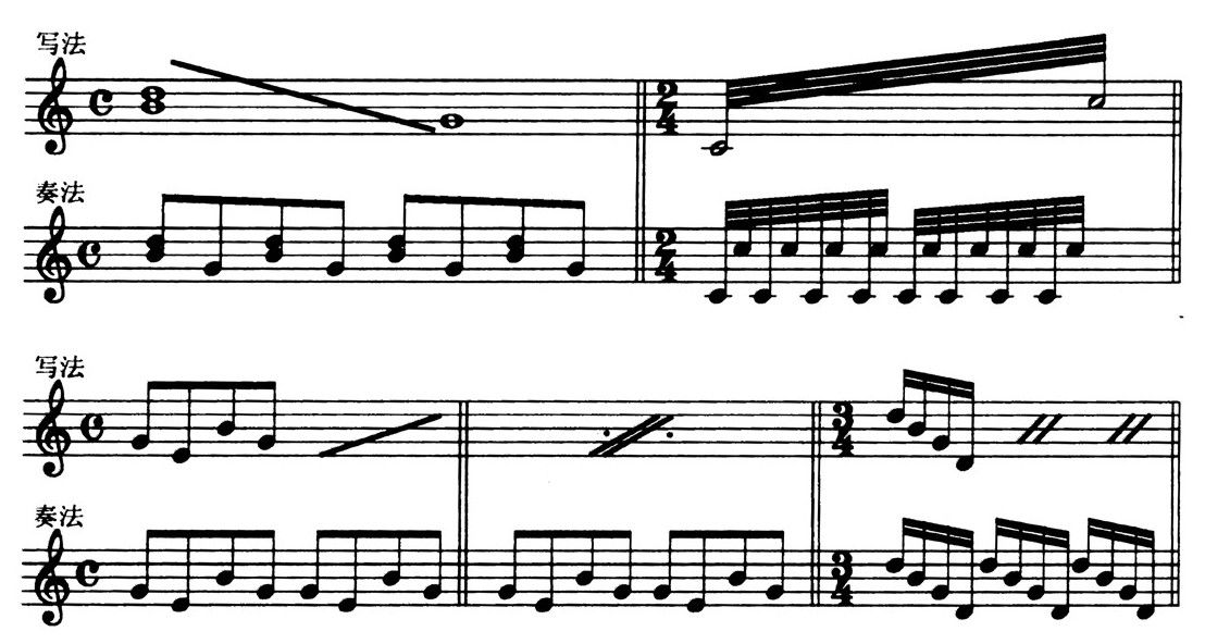 2.音符省略记号 - 图2
