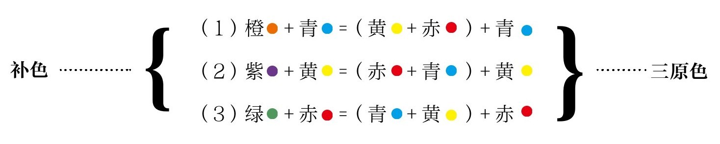 13.揩布 - 图14