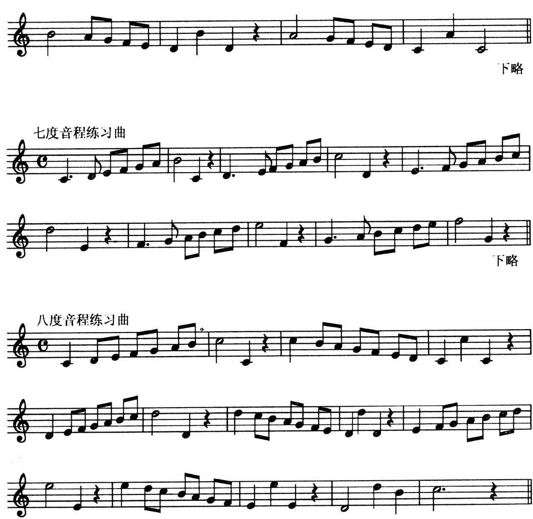 第四编 唱歌演奏法入门 - 图9