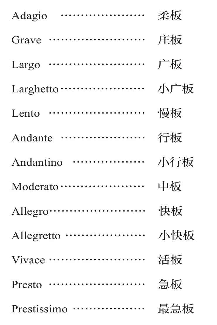 第三编 乐谱的读法 - 图45