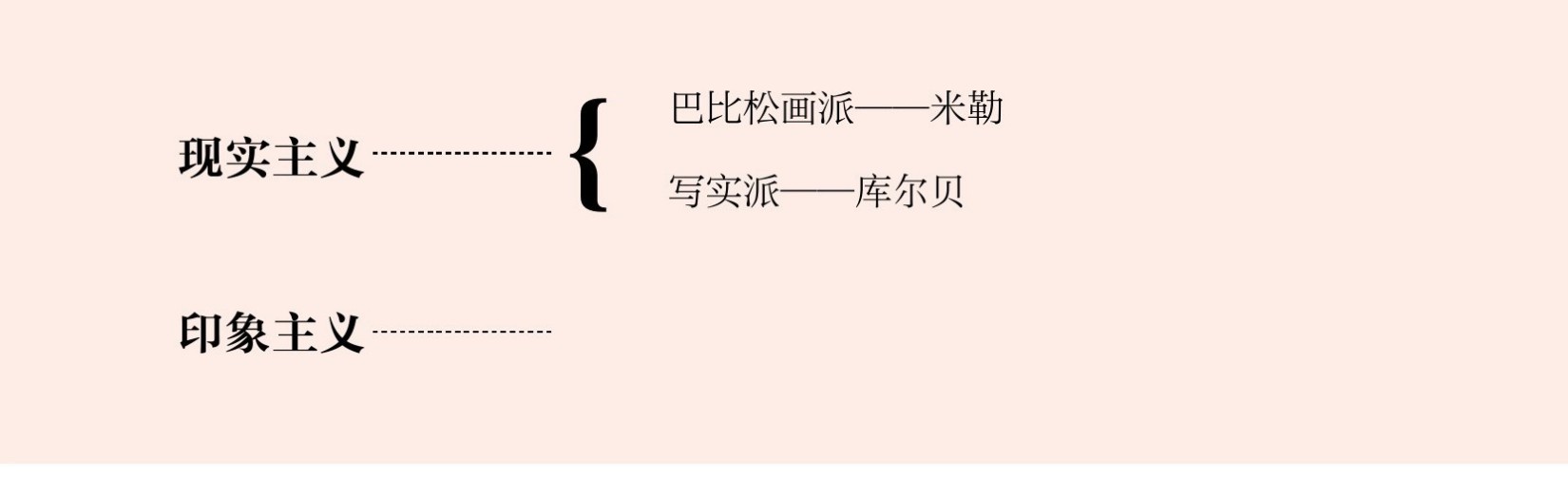 第一讲 现实主义的绘画：写实派 - 图1