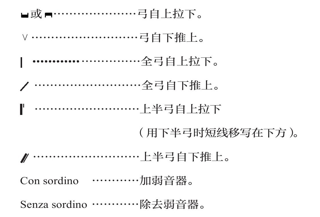 2.小提琴乐谱上所专用的记号 - 图1