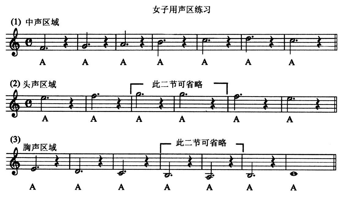 3.头声 - 图1