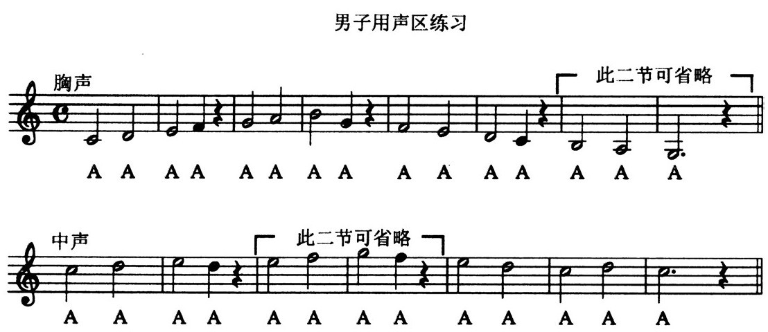 3.头声 - 图2