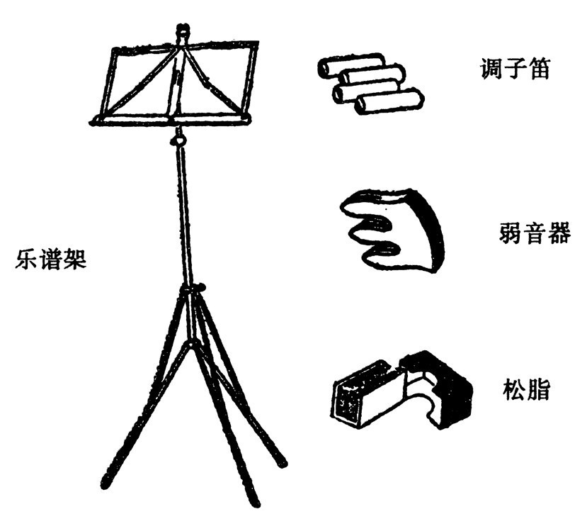 2.拍子叫法 - 图4