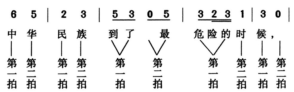2.口琴的缺点 - 图15